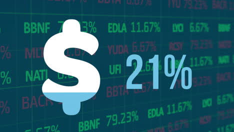 animación del símbolo del dólar estadounidense, porcentaje y procesamiento de datos financieros