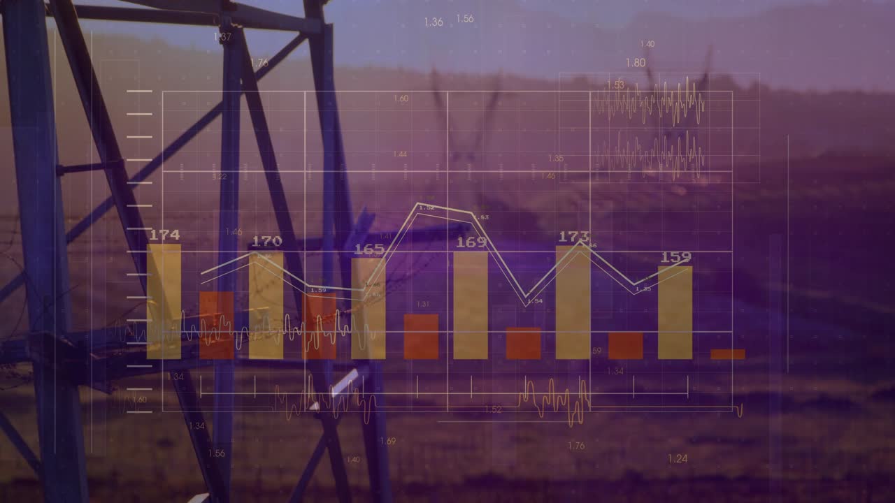 Flat overlay emerging over pumpjack updating bars and lines pulsing waveforms showing output
