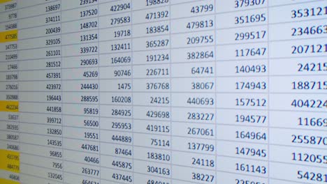 Financial Data Spreadsheet and Chart