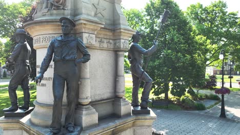 rotation around the base of the large memorial in hackley park