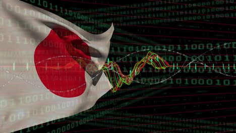 Animation-of-data-processing-over-waving-japan-flag-against-binary-coding