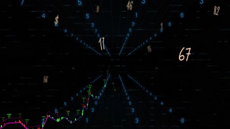 Animación-De-Números-Y-Alfabetos-Flotando-Sobre-El-Procesamiento-De-Datos-Financieros-Sobre-Fondo-Negro