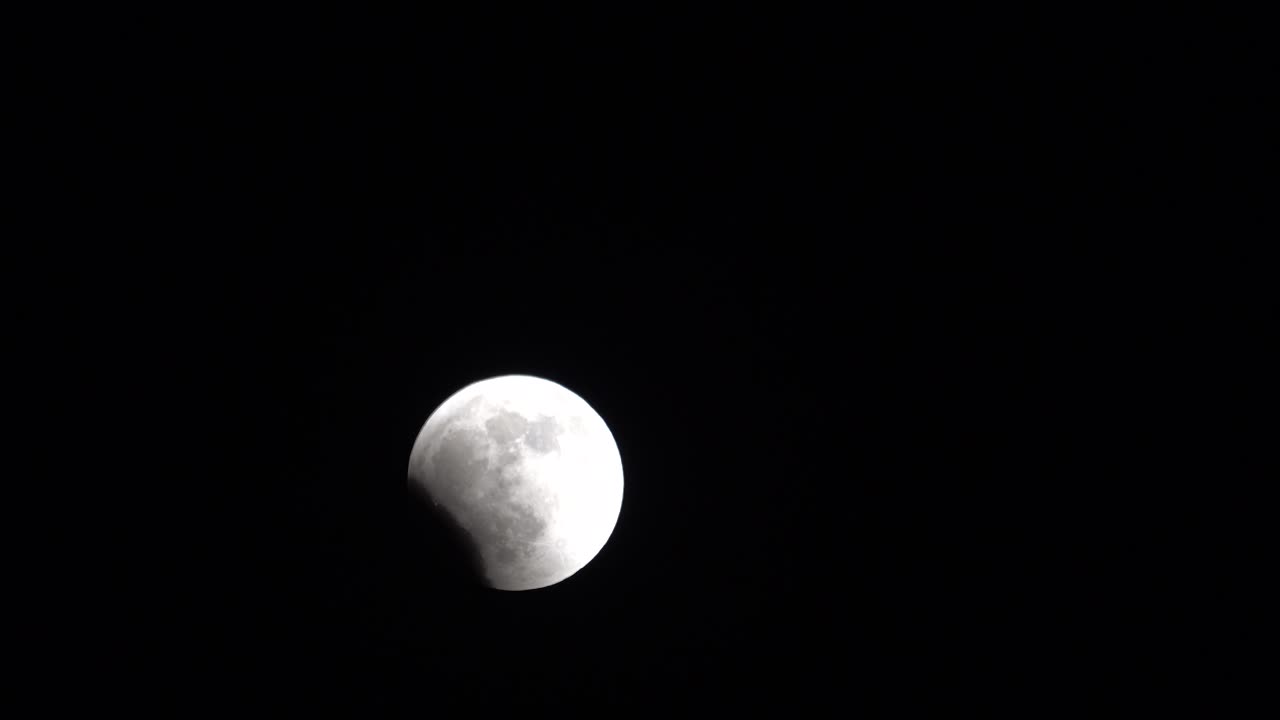 Partial Lunar Eclipse of the Full Moon in the Night Sky