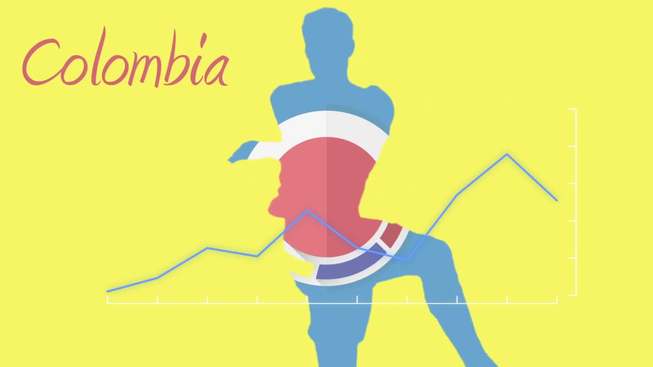 Animation of dancer silhouette with Colombia text and colorful graph on yellow background