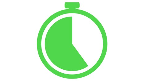 stopwatch appearing then counting down for 10 seconds then disappearing green