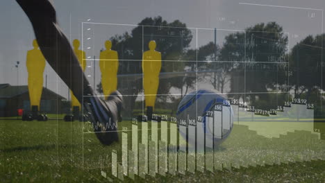 Kicking-soccer-ball-on-field,-data-analytics-animation-over-training-mannequins