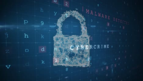 animación de números y letras cambiantes sobre el candado de seguridad en línea