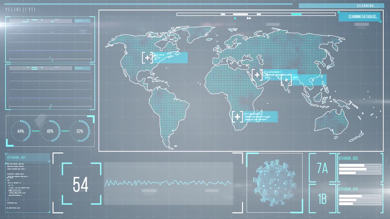 animación del mapa del mundo en una pantalla con iconos que aparecen, macro coronavirus célula de covid-19 analizada