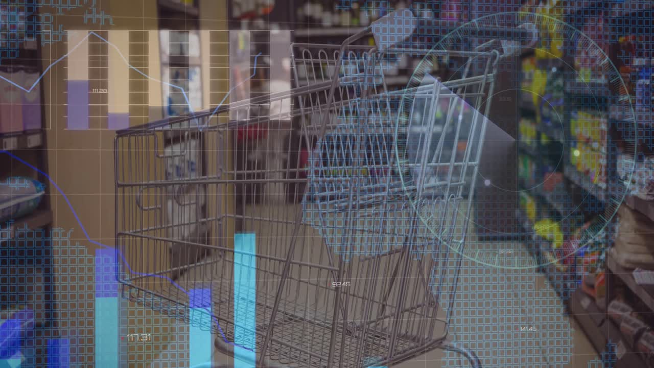 animación del procesamiento de datos sobre el mapa del mundo contra el carrito de compras vacío en la tienda de comestibles