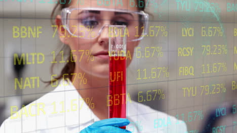 animación de procesamiento de datos financieros sobre una trabajadora de laboratorio caucásica sosteniendo un vaso con reactivo