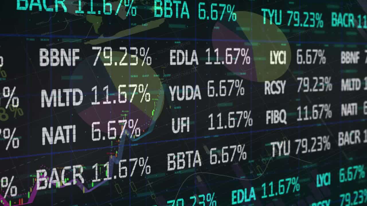Animazione dell'elaborazione di statistiche e dati finanziari