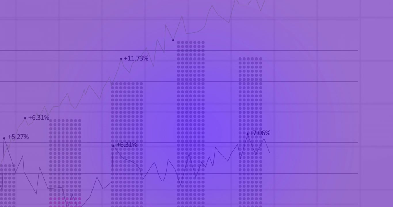 Animation of statistics and financial data processing over grid