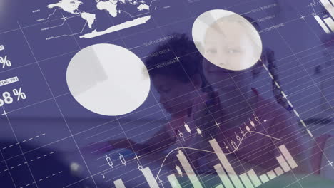 animation of financial data processing over diverse students using computers