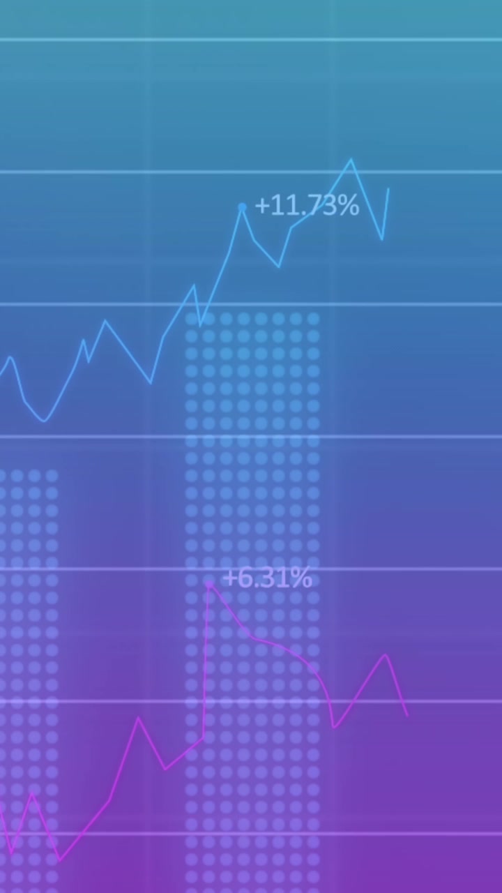 Animação de múltiplos gráficos com números sobre um padrão de grade em um fundo gradiente