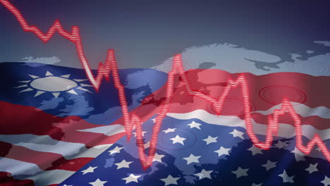 stock market decline animation over flags of taiwan and united states