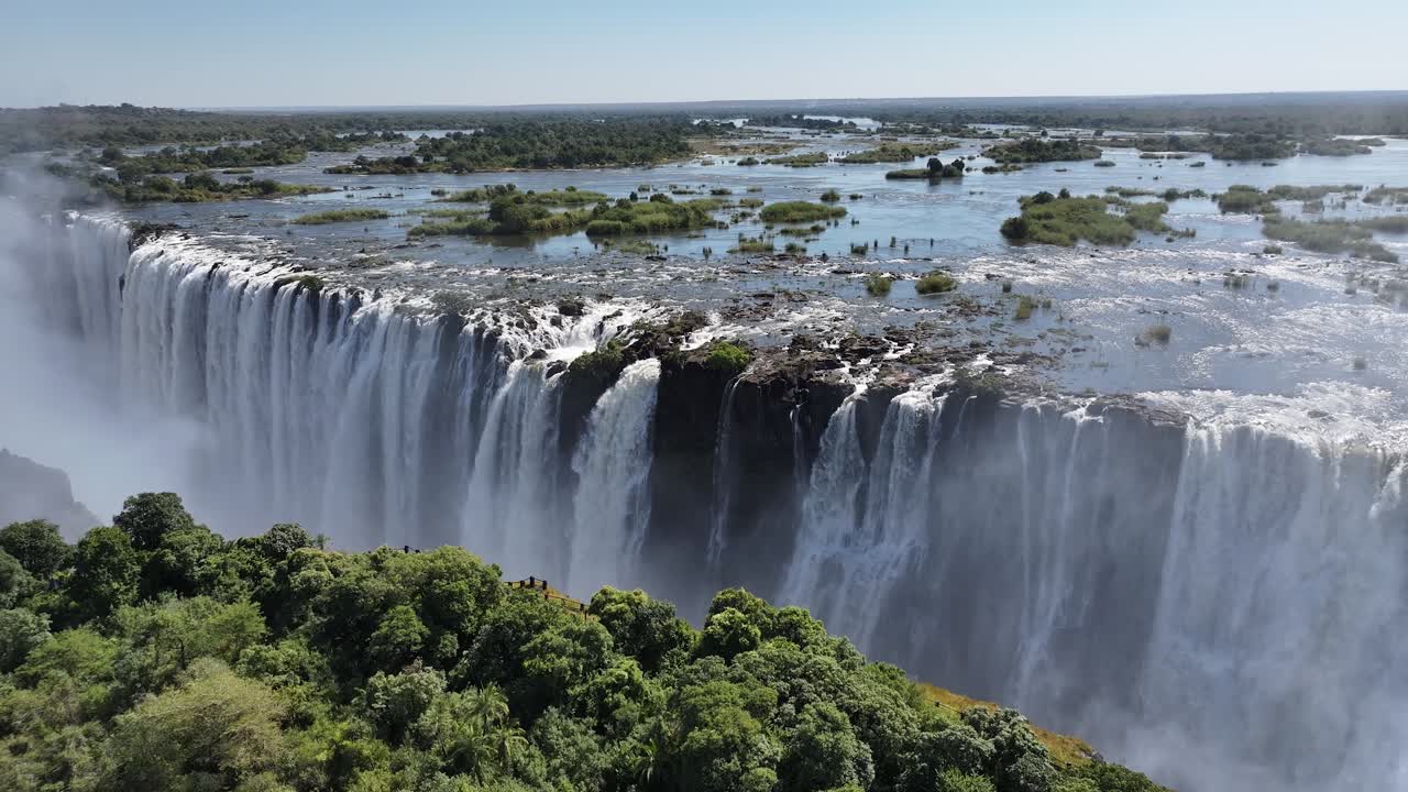Panoramic View of Victoria Falls