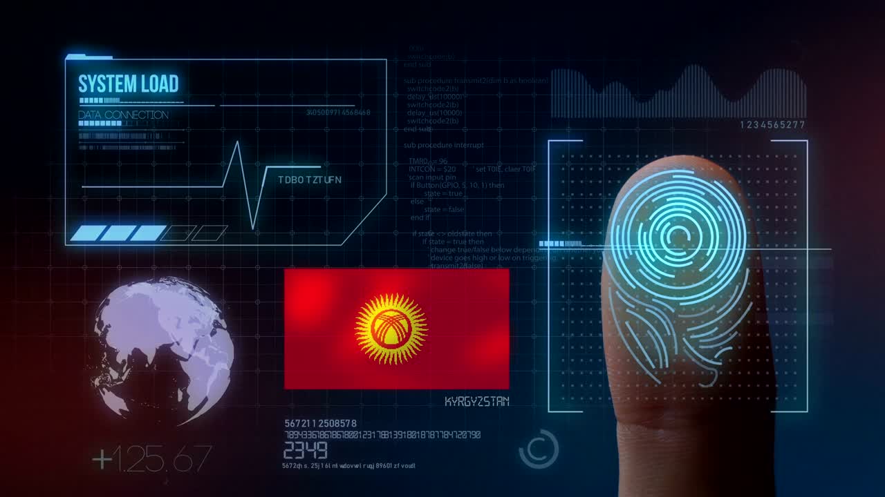 Finger Print Biometric Scanning Identification System. Kyrgyzstan Nationality