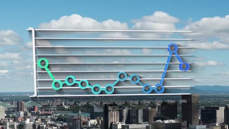 digitale animatie van een lijngrafiek die over een luchtbeeld van het stadsbeeld beweegt tegen een bewolkte hemel