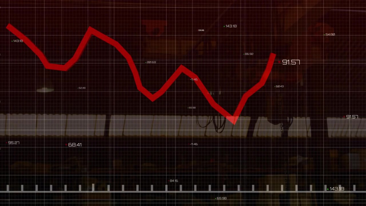Red fluctuating line graph animating on digital interface, with grid overlay and numerical labels