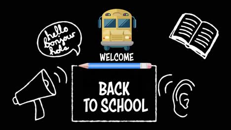 Animation-of-back-to-school-text-over-school-items-icons-on-blackboard