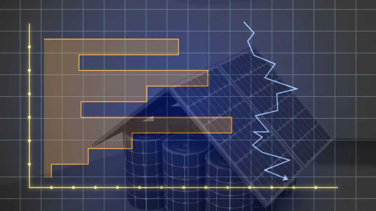 Balken- und Liniendiagramm-Animation über Solarmodulen und Ölfässern