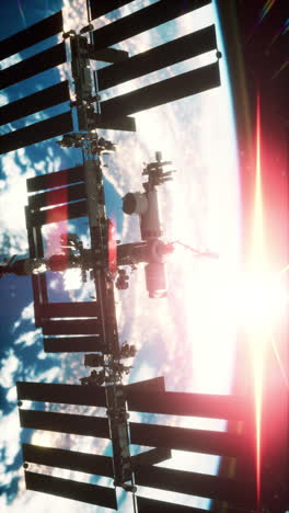 estación espacial internacional en órbita alrededor de la tierra