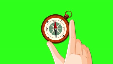 hand rotates compass against a green background