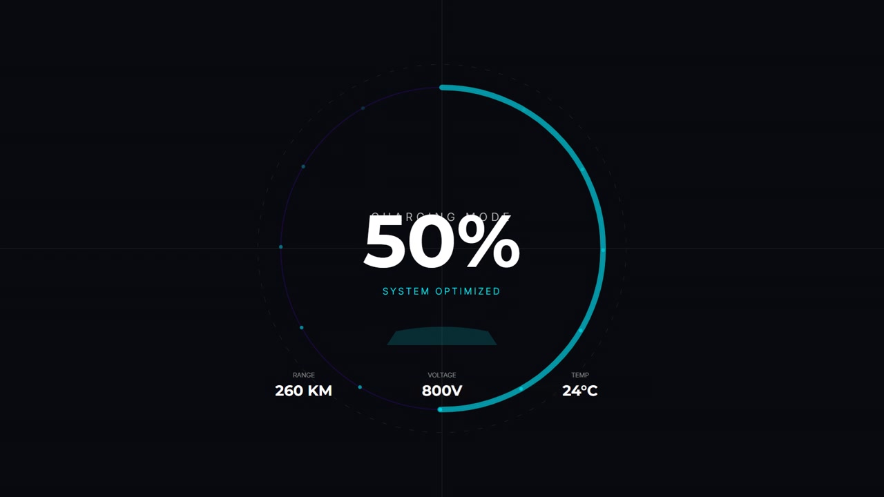 Interfaccia di ricarica per veicoli elettrici che mostra l'aumento della percentuale della batteria
