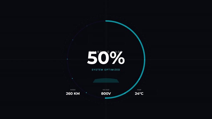 Electric Vehicle Charging Interface Displaying Battery Percentage Increase