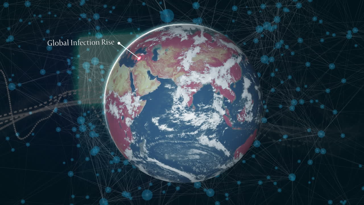 연결 네트워크에 대항하여 회전하는 지구를 가로지르는 글로벌 감염 증가 텍스트의 애니메이션