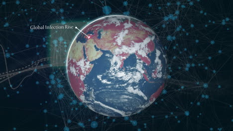 animation of global infection rise text over spinning globe against network of connections