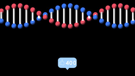 como un icono con números crecientes contra la estructura del adn girando sobre un fondo negro