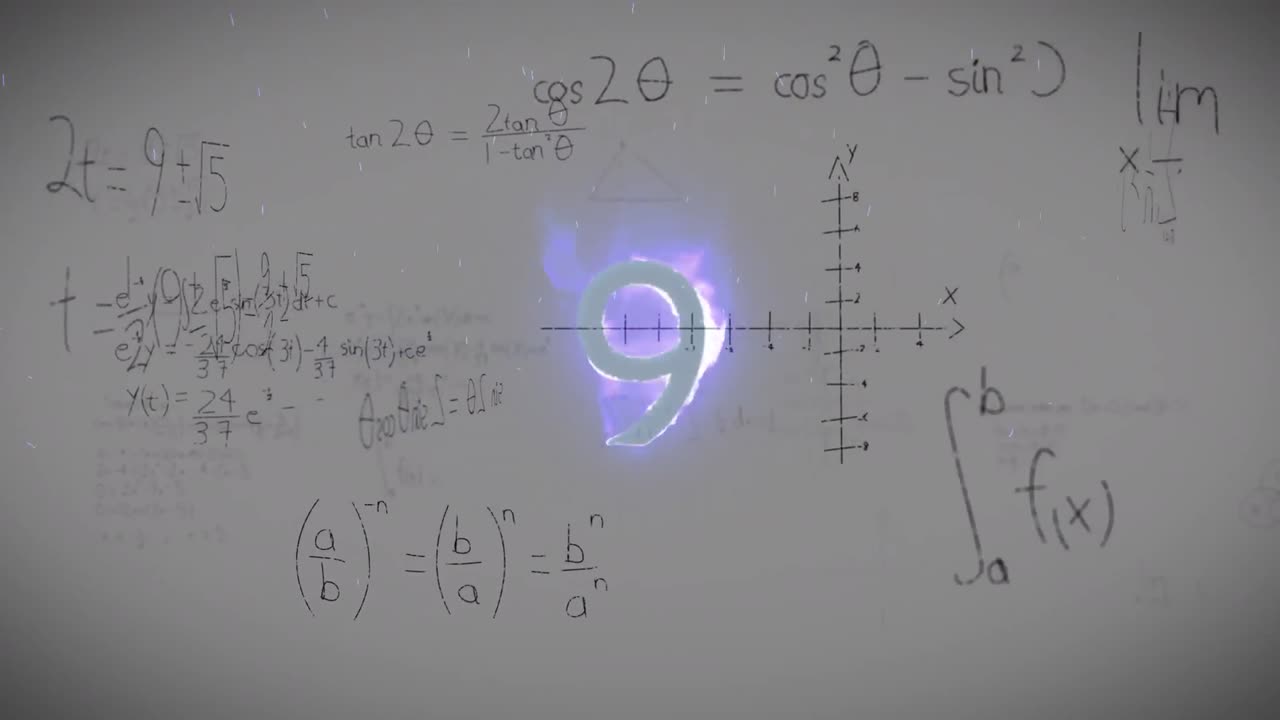 animación de ecuaciones matemáticas sobre la cuenta atrás