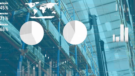 animation of statistics and financial data processing over warehouse