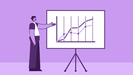 el personaje plano de estilo púrpura demuestra el gráfico de crecimiento en el tablero de gráficos. animación de bucle aislado con canal alfa