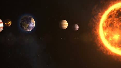 solar system with sun and planets