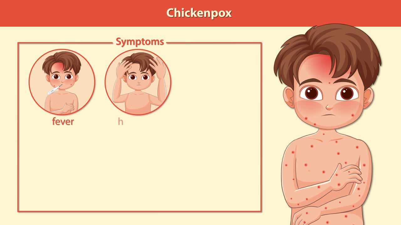 Animated sequence highlights chickenpox symptoms in boy, using clear icons, soft lighting, and simple transitions