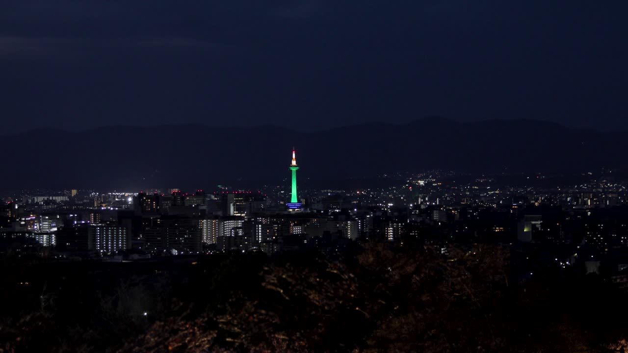 교토 최고의 명소