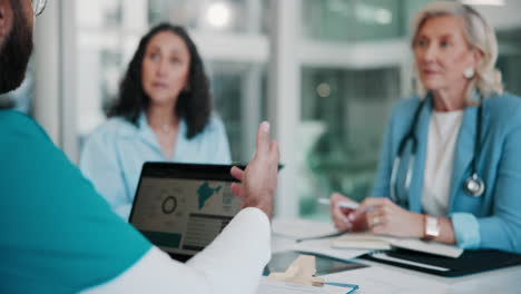 doctor giving a presentation to colleagues in a meeting room