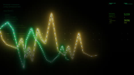 visualización dinámica de la forma de onda de audio