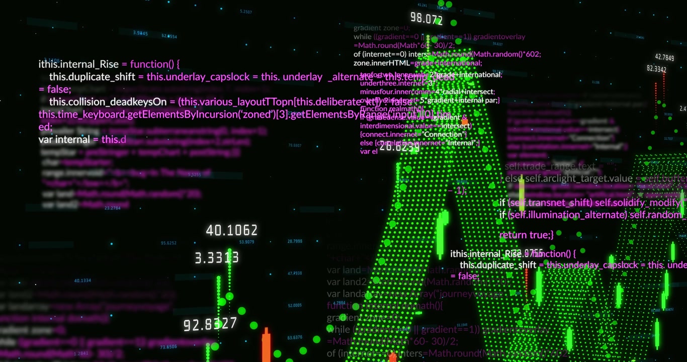 Thin green dotted line appearing and expanding, green mesh forming peaks visualizing trading data