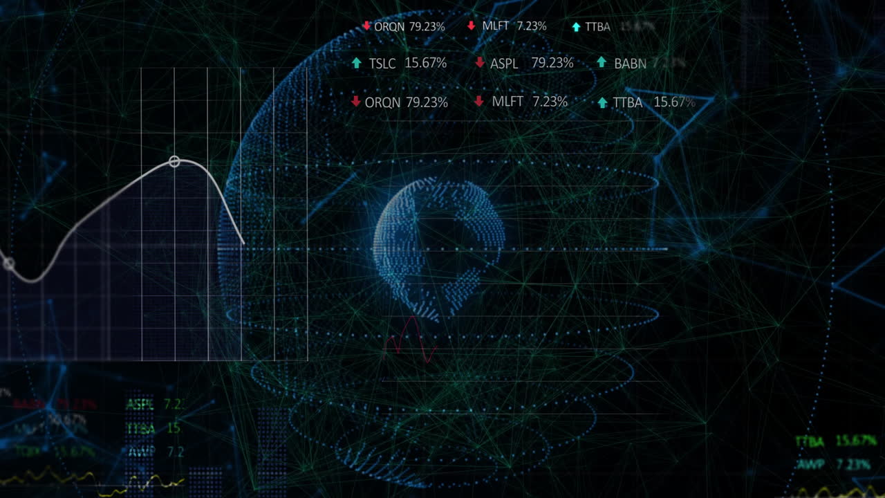 Network connections and stock market data visualizing around digital globe animation