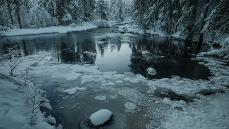 a current of river makes pieces of ice rotating