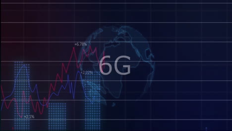 Animación-De-Texto-6G-Sobre-Datos-Financieros-Globales-Y-Gráficos