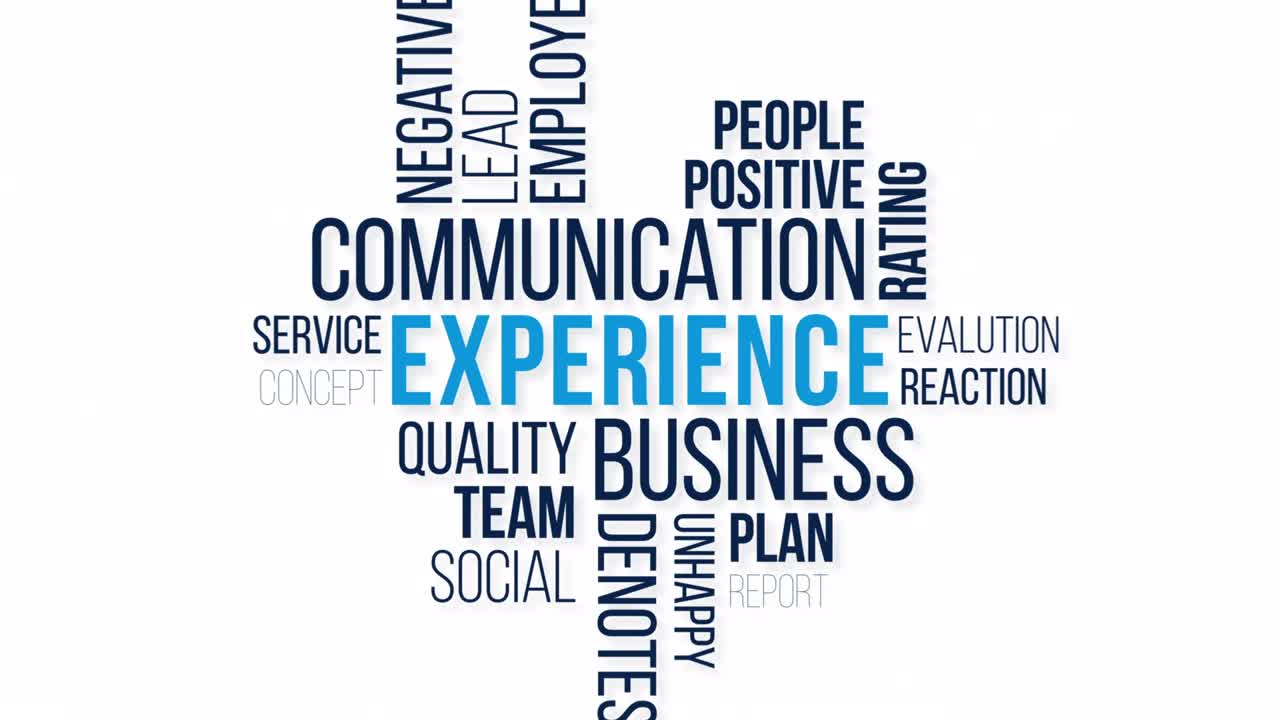 experience word cloud concept.
