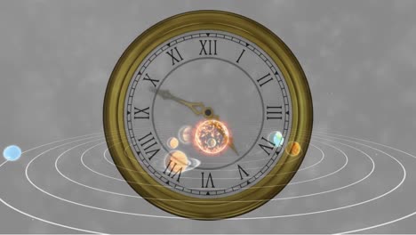 animation of solar systems, planets and space over clock ticking