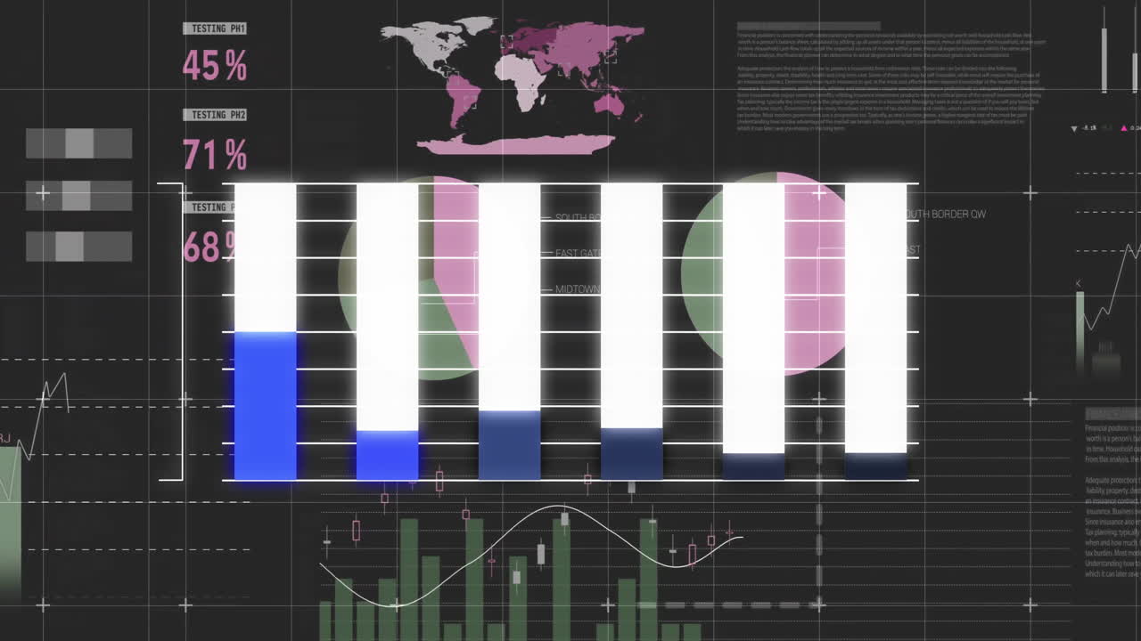 Central stacked bars being animated in dark financial dashboard, showing pie charts and trend line
