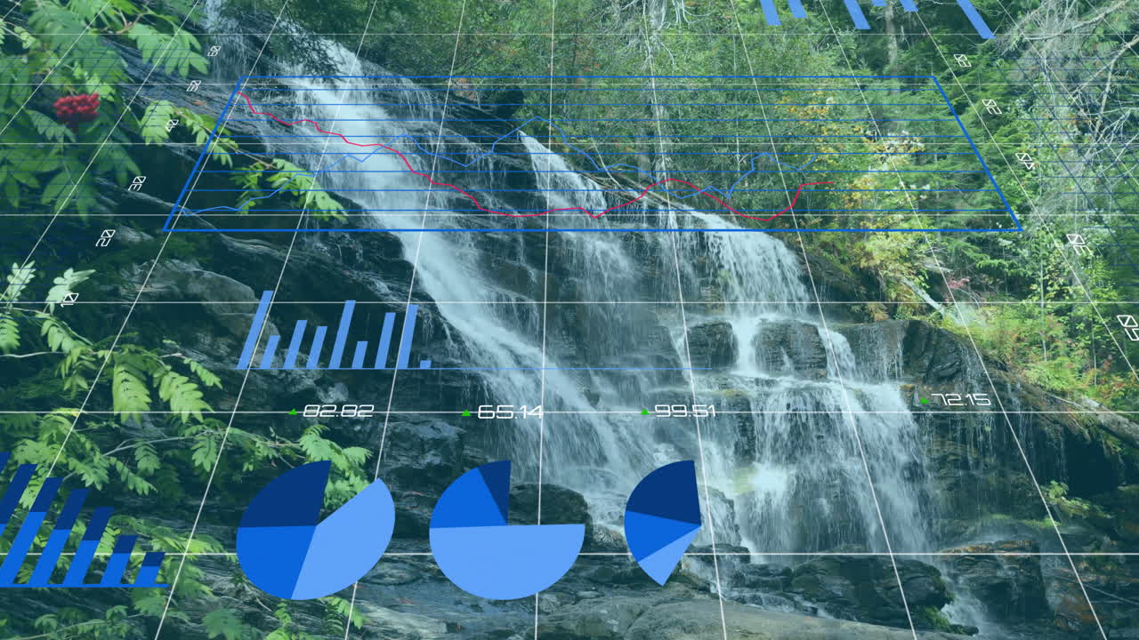 Overlaying graphs and charts, animation of waterfall in forest setting