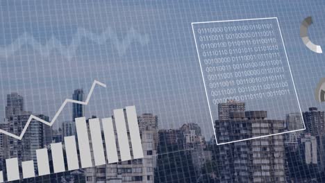 animation of financial data processing over grid and cityscape