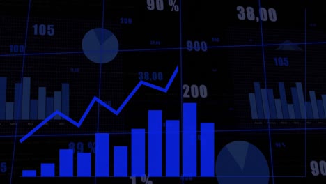 animation of financial data processing over grid